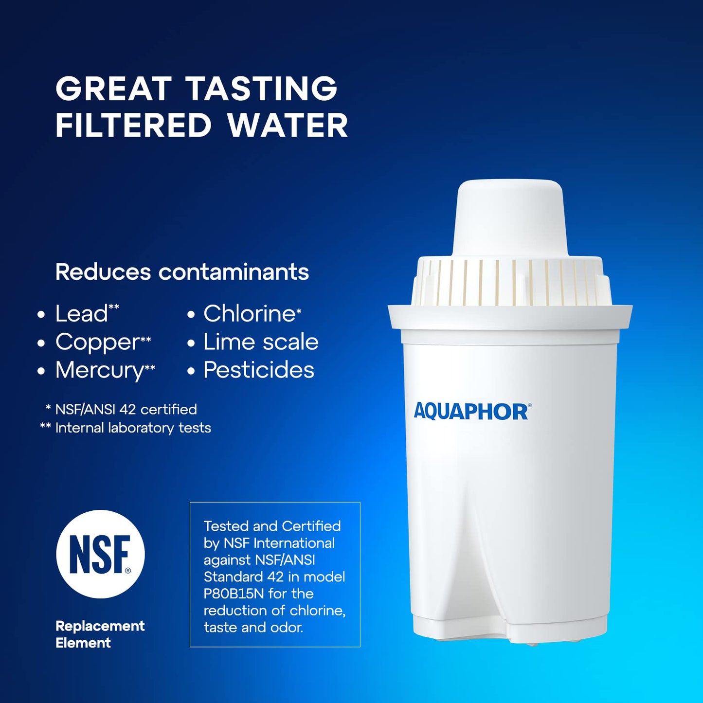 7-Cup Water Filtration Pitcher - Black, Includes 1 x B15 Filter