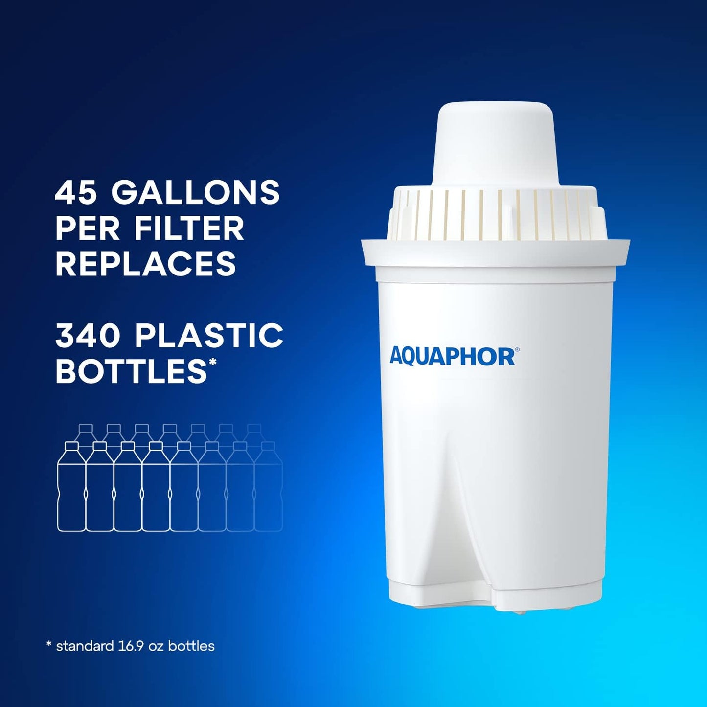 5-Cup Water Filtration Pitcher - Black, Includes 1 x B15 Filter