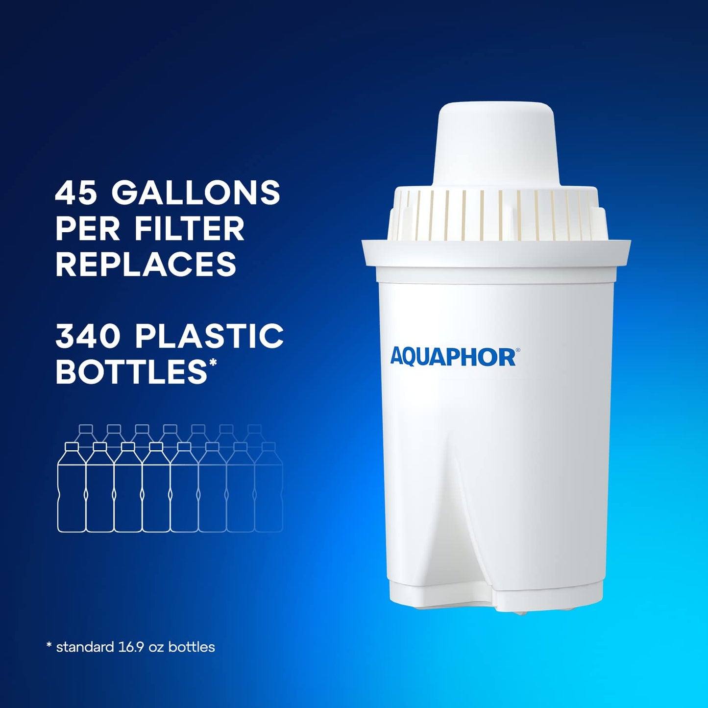 7-Cup Water Filtration Pitcher - Black, Includes 1 x B15 Filter