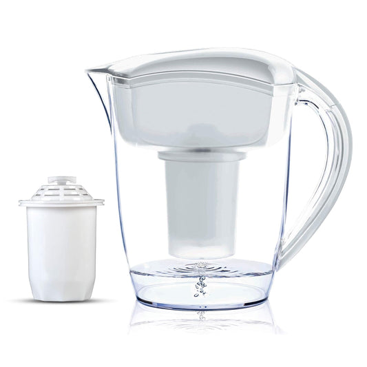 Mysterybets Alkaline Water Pitcher Filter